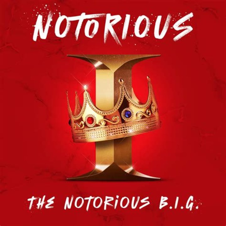 Notorious B.I.G.: Unveiling The Tragic Age At His Demise