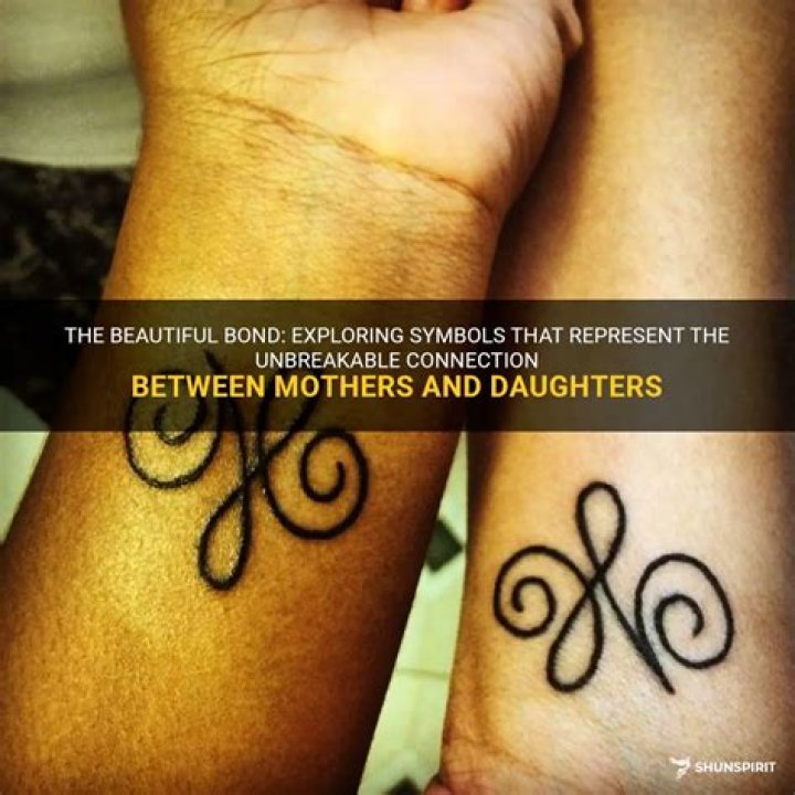 Powerful Symbols Of Unbreakable Father-Daughter Bonds