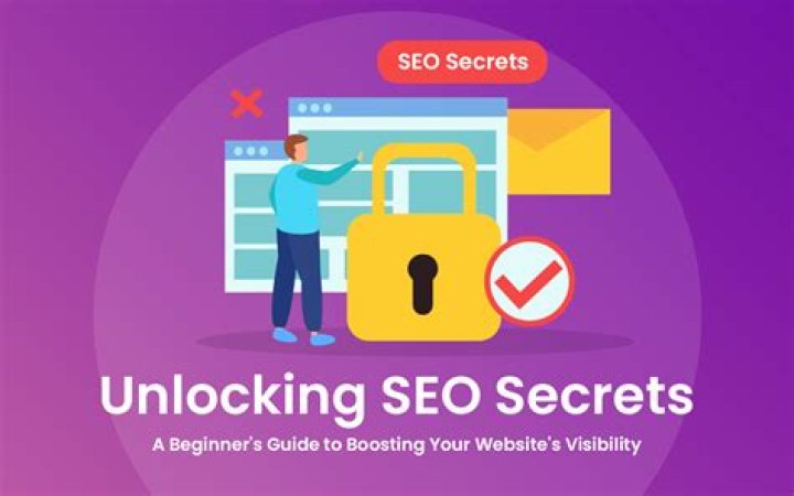 SEO Expertise With Rachel Bonnetta: Unlocking Website Visibility