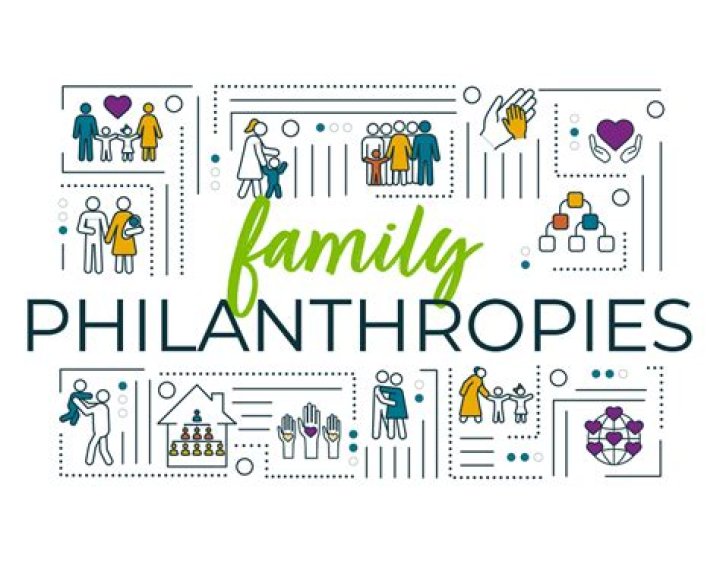 Tamiko Soros: Exploring Her Work And Impact On Philanthropy