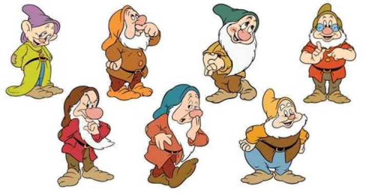 The Definitive Guide To The Names Of Disney's Seven Dwarfs