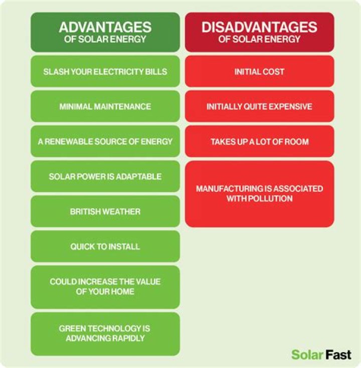 The Hidden Dangers: Unveiling The Disadvantages Of Consuming Raw Tomatoes