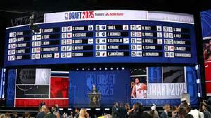 The Moment Lonzo Ball Entered The NBA Draft: A Historical Timeline