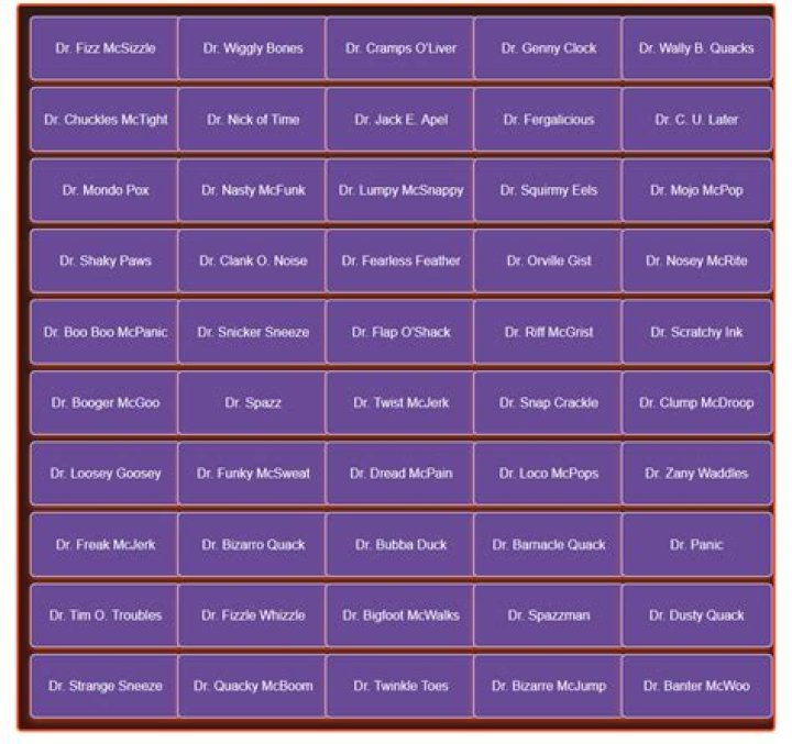 The Ultimate Collection Of Hilarious And Fake Doctor Names