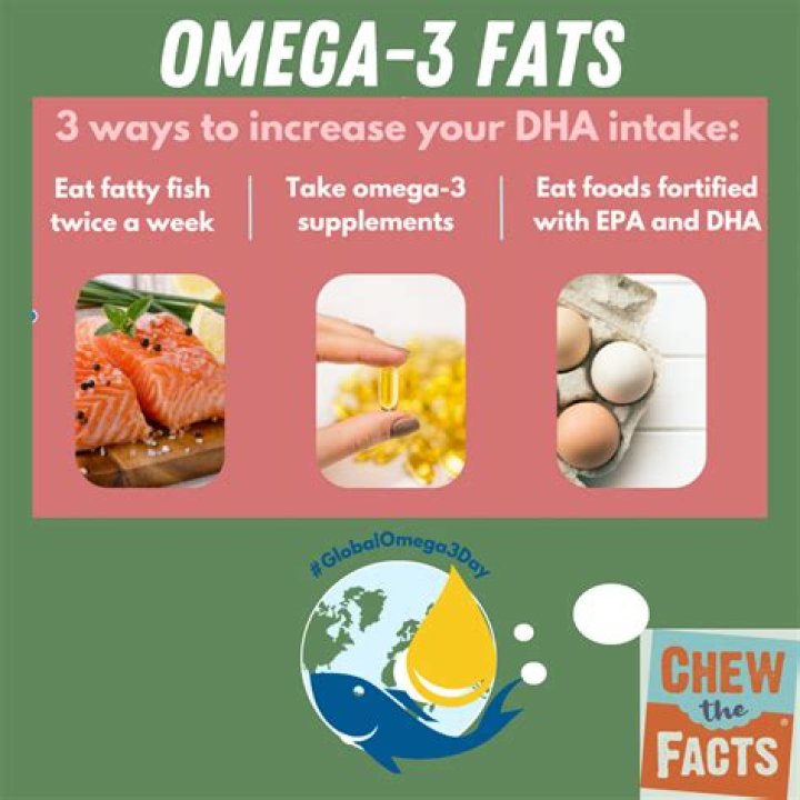 The Ultimate Guide To Omega-3 Fatty Acids: Benefits, Sources, And More