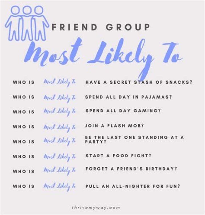 The Ultimate Guide To Questions You're Most Likely To Get Asked