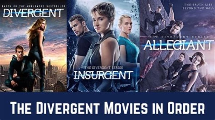 The Ultimate Guide To The Divergent Movie Series: Watch Order, Cast, And More