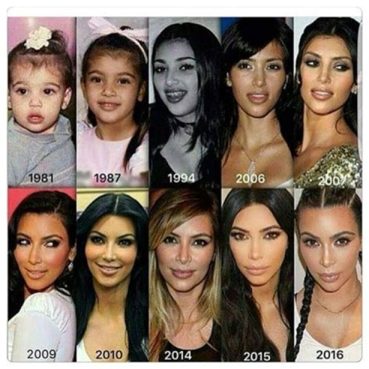 The Ultimate Guide To The Kardashians: Oldest To Youngest