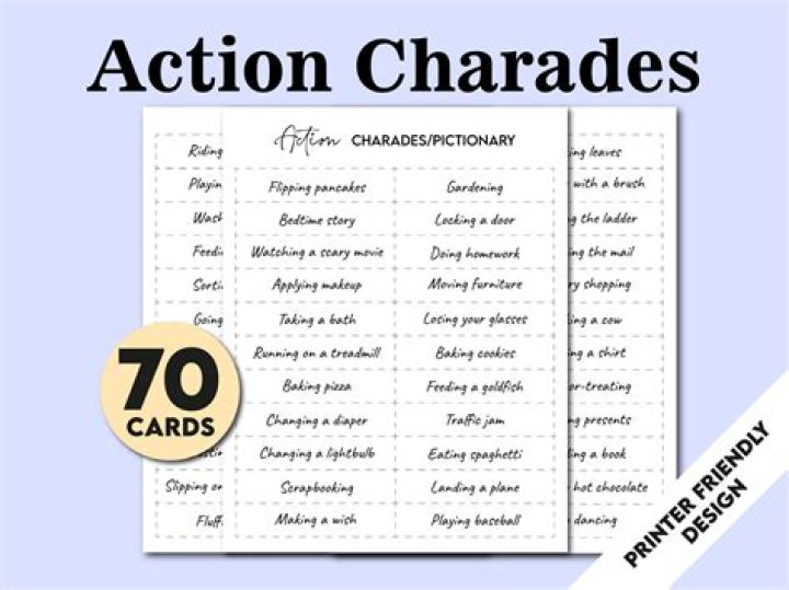The Ultimate Guide To Unforgettable Charades Ideas