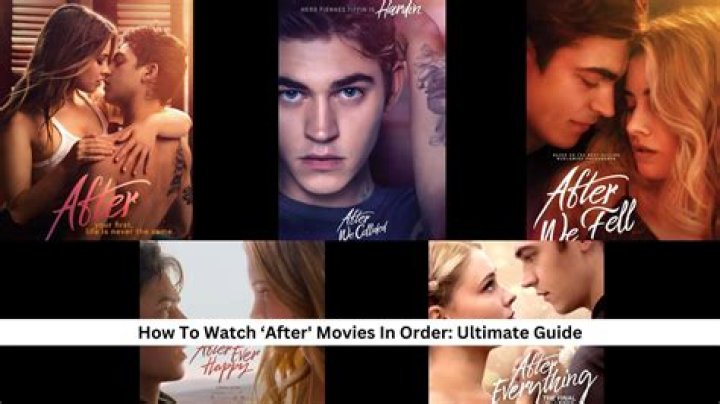 The Ultimate Guide: Watch The After Movies In Chronological Order