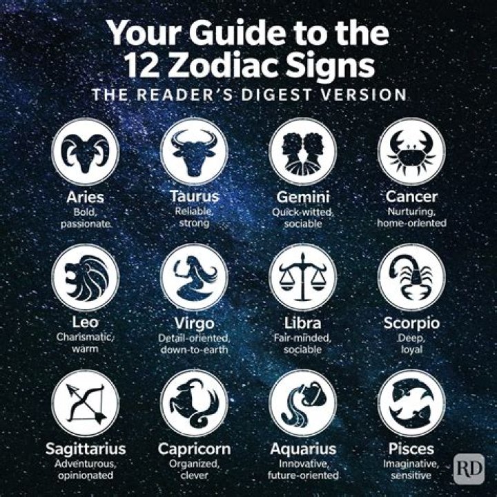 The Unique Traits And Characteristics Of The 20 August Star Sign