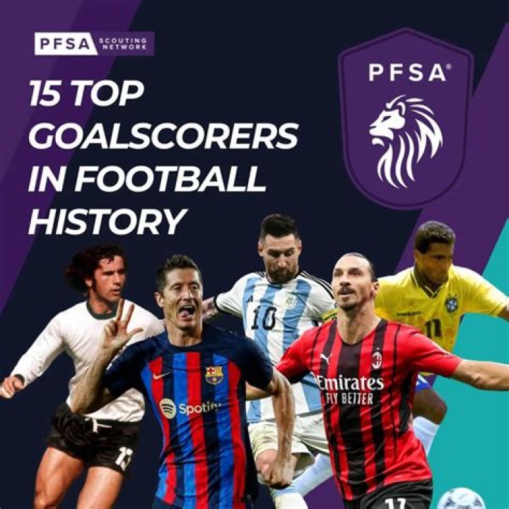 The Unrivaled Top Goalscorers In La Liga: A Comprehensive Guide