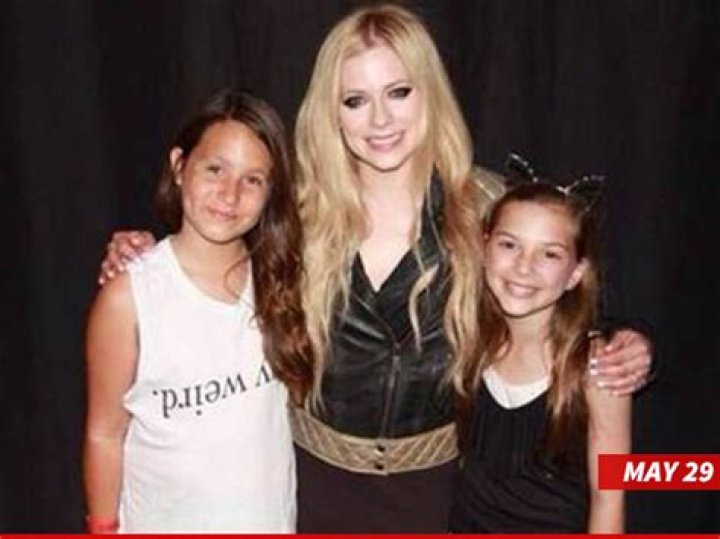 The Untold Story Of Avril Lavigne's Daughter, Willow