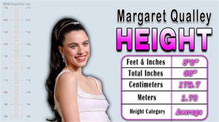 The Unveiled Height Of Margaret Qualley