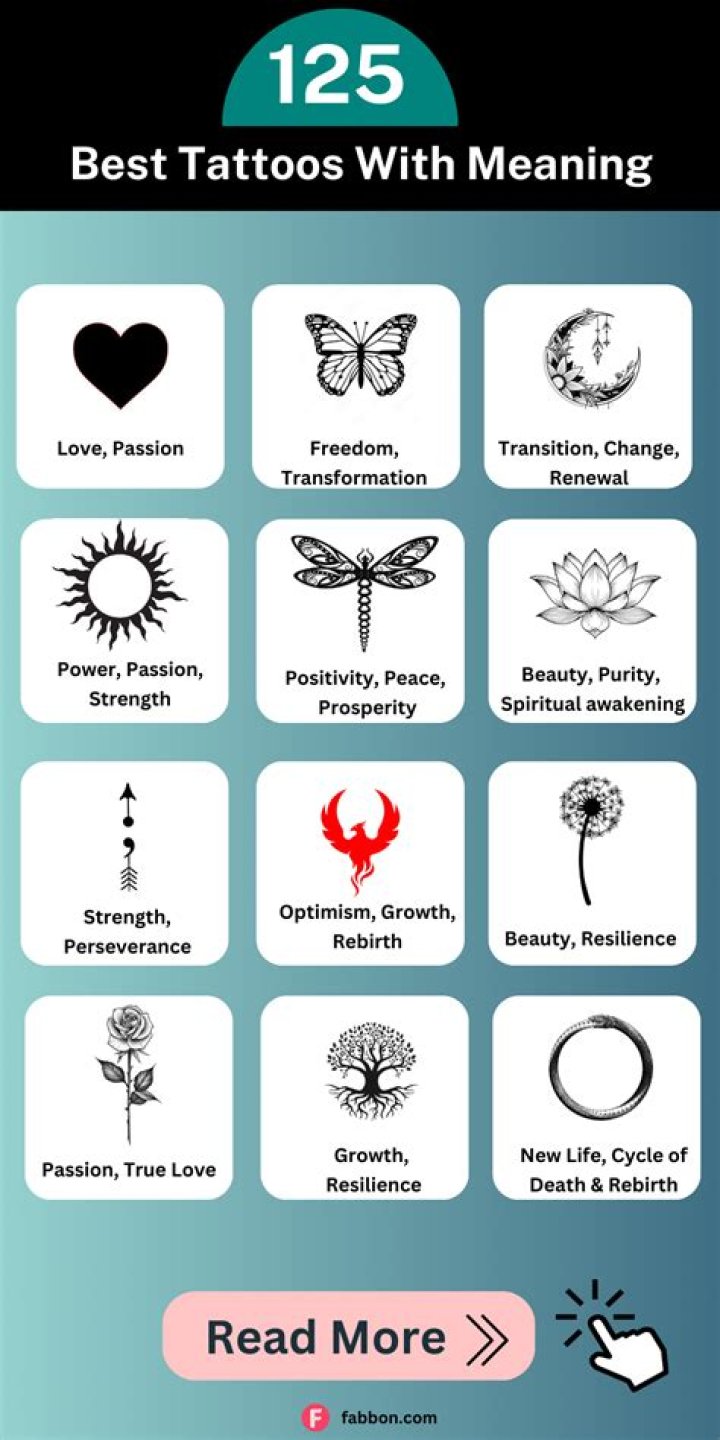 Tupac's Tattoos And Their Meanings: A Deep Dive Into The Iconic Ink