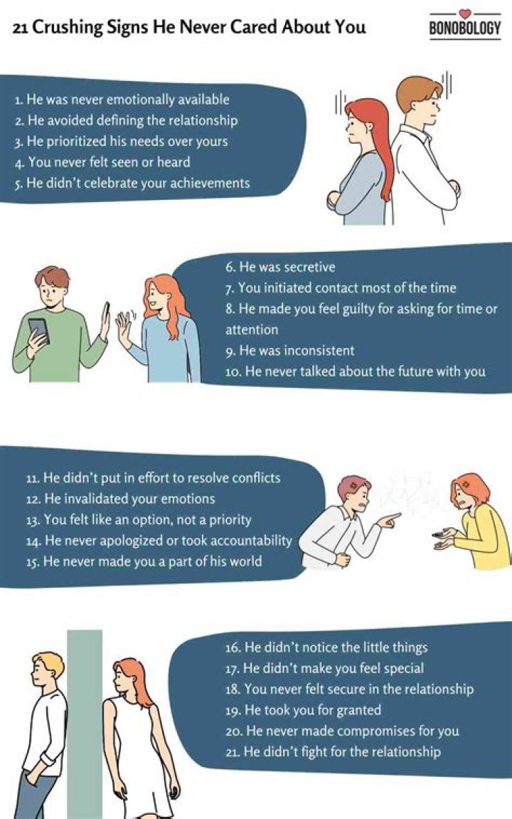Ultimate Guide: Deciphering The Signs He's Into You