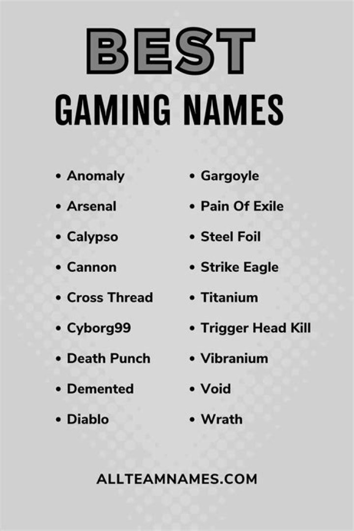 Ultimate Guide To Creative And Catchy PS4 Gamer Names