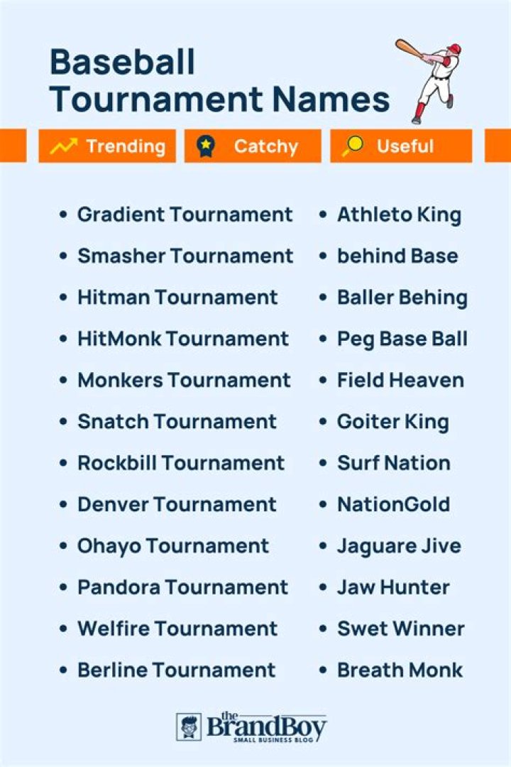 Ultimate Guide To Unforgettable Travel Baseball Team Names