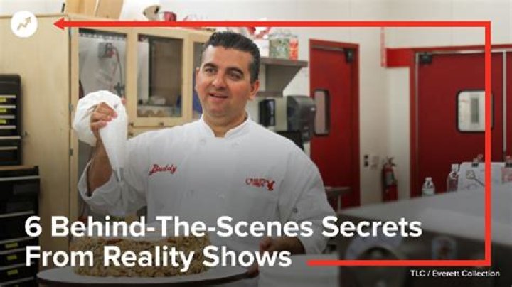 Ultimate Guide To Video Celebs: Behind-the-Scenes Secrets And Rise To Stardom