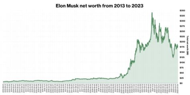 Uncovering Tom MacDonald's Net Worth In 2023: A Comprehensive Breakdown