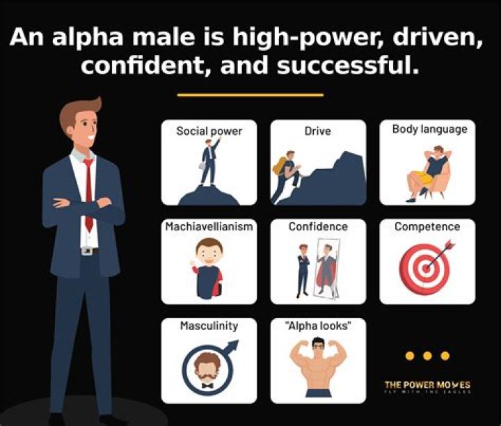 Understanding The Enigma Of Gigachad: The Ultimate Alpha Male