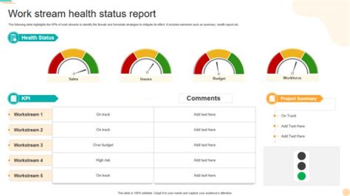 Understanding The Health Status Of Gloria On CNN