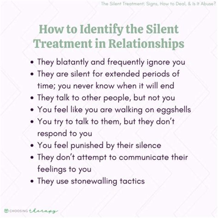 Understanding The Silent Treatment: When People Ignore You Quotes