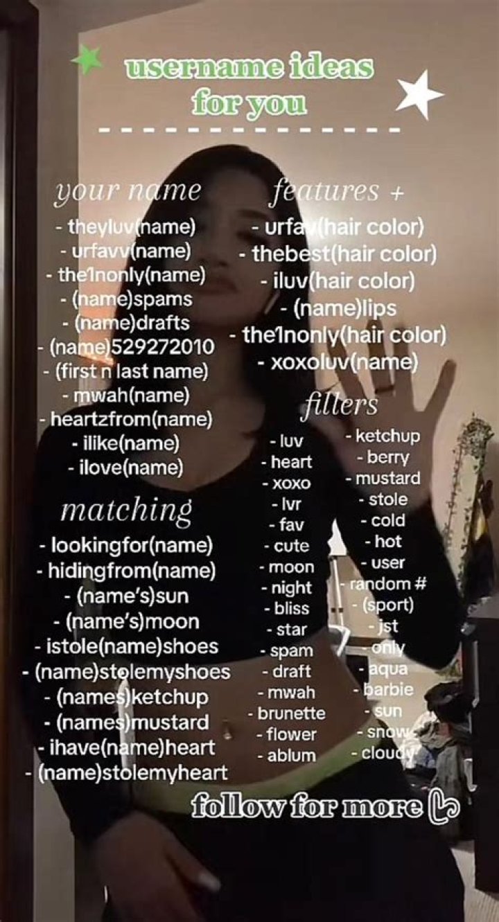 Unleashing Laughter: The Art Of Crafting Funny Usernames