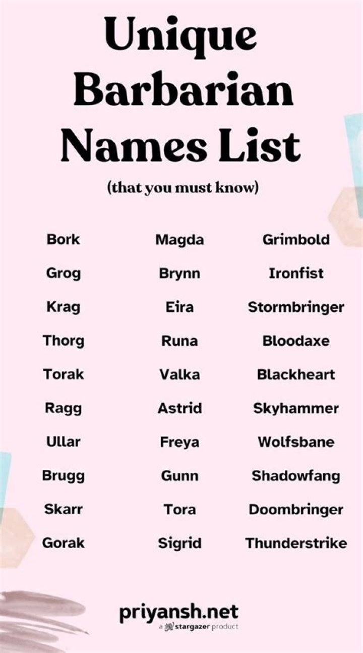 Unleashing The Power Of Female Barbarian Names