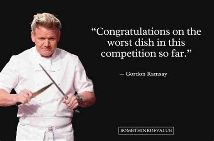 Unleashing Your Inner Chef: Gordon Ramsay Motivational Quotes