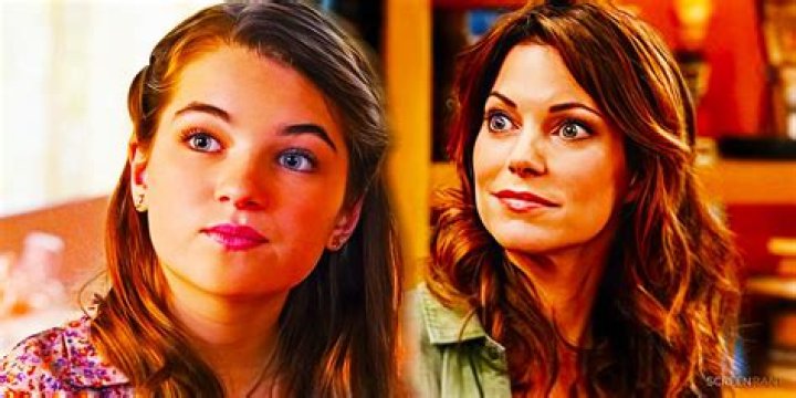 Unlocking Missy Cooper's Brilliance: Exploring Her IQ Levels