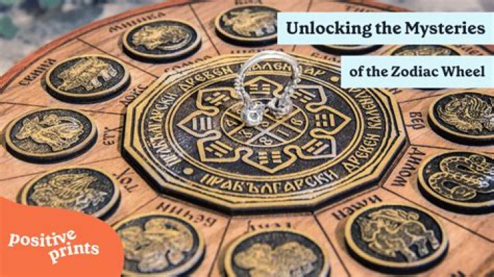Unlocking The Mysteries Of The August 20 Zodiac Sign