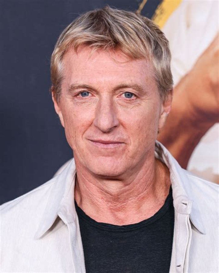 Unraveling The Mystery: Where Does William Zabka Live Now?