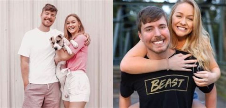 Unraveling The Mystery: Who Is MrBeast Dating?