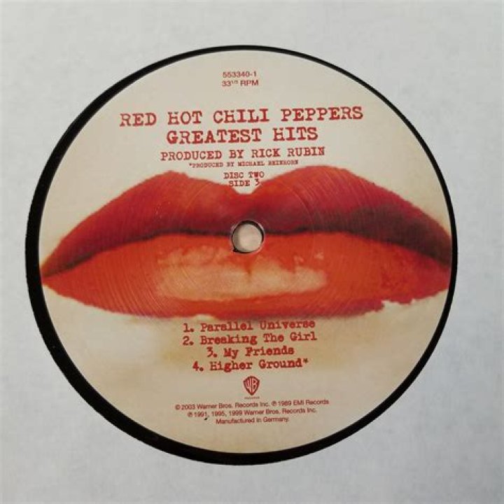 Unraveling The Red Hot Chili Peppers Lead Singer Scandal