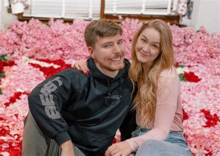 Unraveling The Relationship Between Mr. Beast And His Girlfriend
