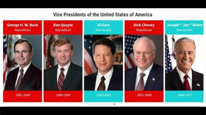 Unraveling The Role Of The Vice President Of The United States