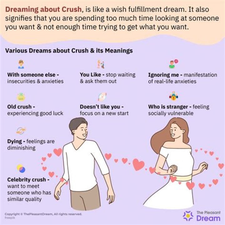 Unraveling The Secrets: What Does Dreaming About Your Crush Mean?