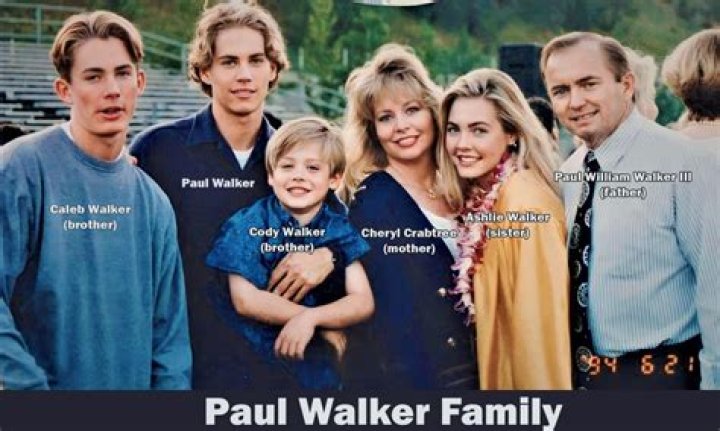 Unraveling The Truth: Is Paul Walker A Pedo?