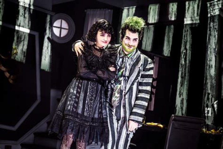 Unveiling The Age Of Lydia From Beetlejuice: A Journey Through Time