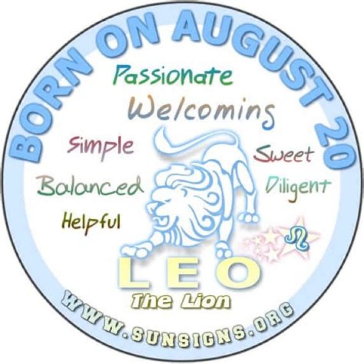 Unveiling The Charismatic August 20th Birthday Personality