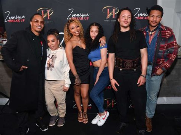 Unveiling The Early Life Of Tiny Harris: A Glimpse Into Her Younger Days