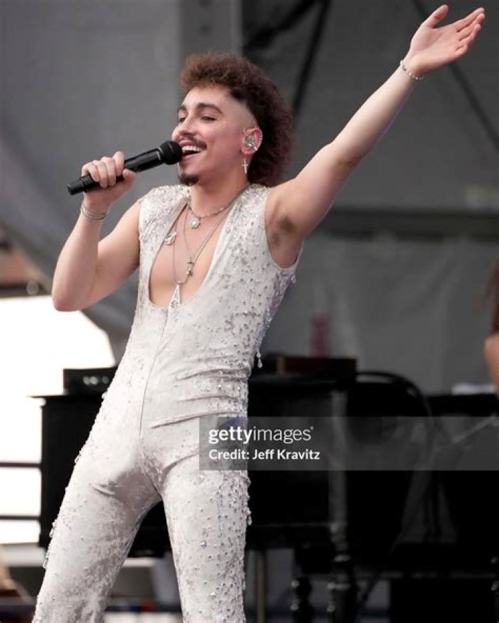 Unveiling The Height Of Josh Kiszka: A Deep Dive