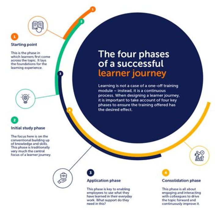 Unveiling The Journey: A Grade 10 Learner Gives Birth