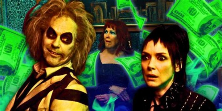 Unveiling The Mystery: How Old Is Lydia In Beetlejuice?