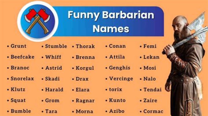 Unveiling The Strength: Barbarian Female Names