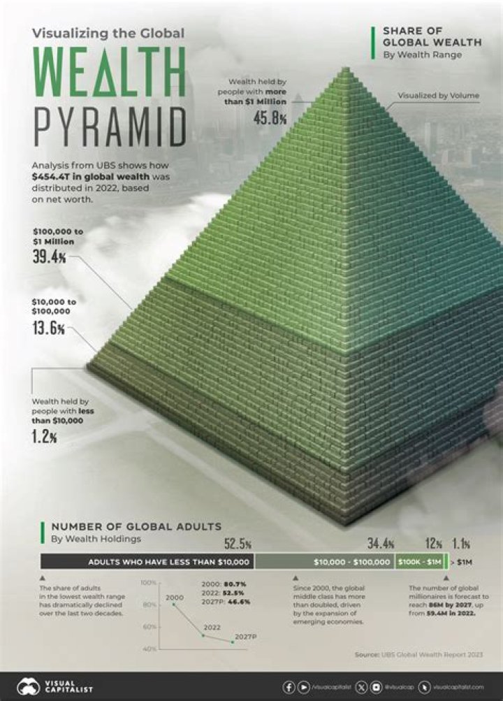 Unveiling The Wealth Of John Summit: A Deep Dive Into His Net Worth
