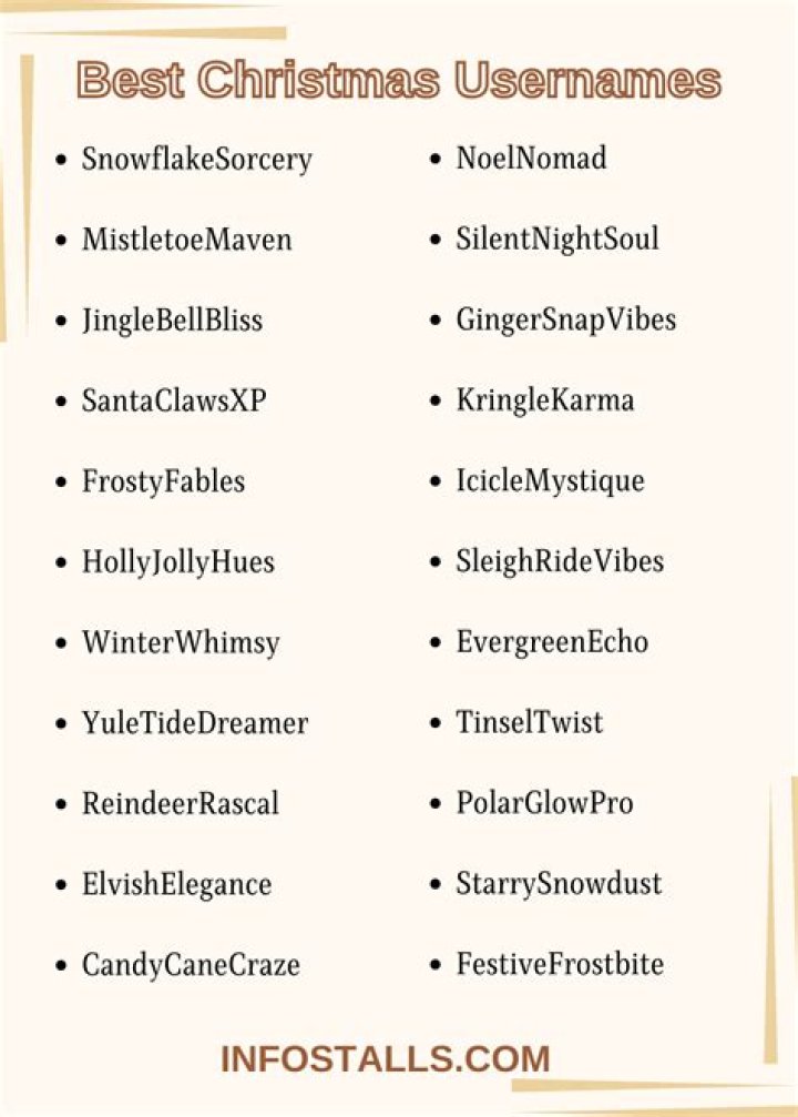 Unwrap The Magic: Creative Christmas Usernames For Every Festive Spirit