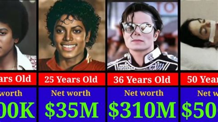 What Was Michael Jackson's Net Worth At The Time Of His Death?