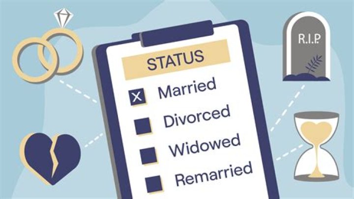 What You Need To Know About Karan Johar's Marital Status